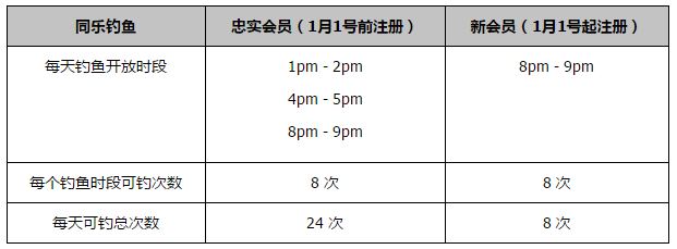 此外，影片中还有秦沛、马浴柯、连凯、陈国坤、吴启华、李相炫、陈晓依、何昕霖、楼学贤、姜皓文等实力演员的加盟，每个人的角色都会是故事中关键的一环，演技派集体飙戏更会为影片的品质加码，令人期待